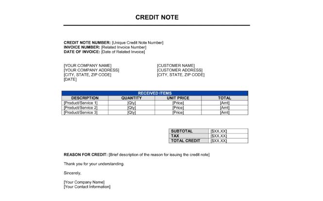 Credit note template | Types of E-invoices in Malaysia | Aspert Innovations
