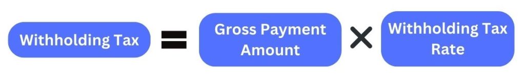 Formula to Calculate Withholding Tax | Guide to Withholding Taxes in Malaysia | Aspert Innovations
